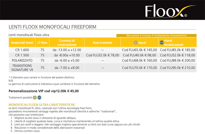 Floox_monofocaliFreeform